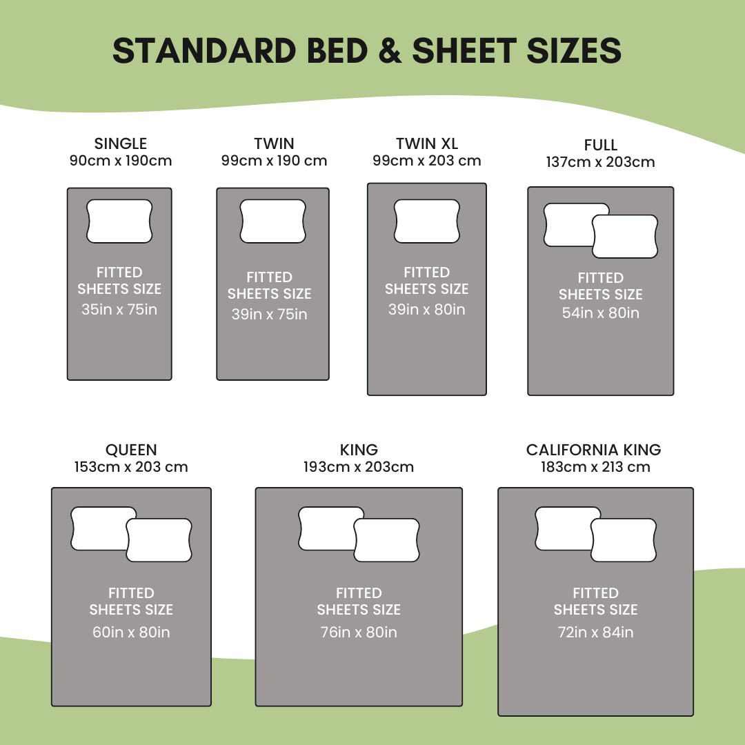 Fitted sheet size chart